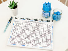 Load image into Gallery viewer, Sailing Through Math Mat Bundle