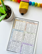 Load image into Gallery viewer, Classical Conversations Latin Flashcards-Cycle 2