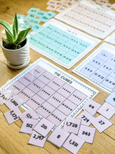 Load image into Gallery viewer, Master the Multiplication Facts Mats