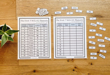 Load image into Gallery viewer, Science Learning Toolbox #2: Chemistry