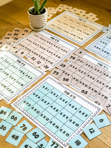 Master the Multiplication Facts Mats