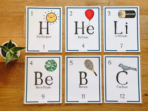 Science Learning Toolbox #2: Chemistry